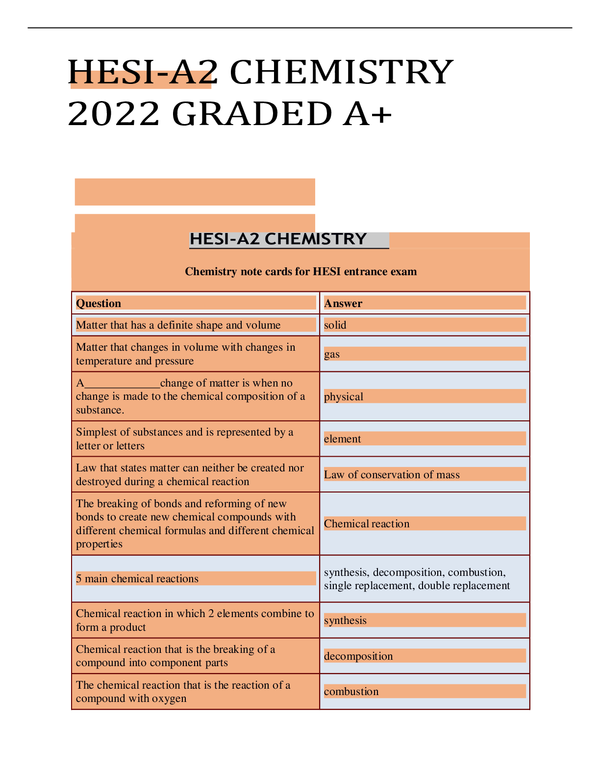 Preview image for HESI-A2 CHEMISTRY 2022 GRADED A+